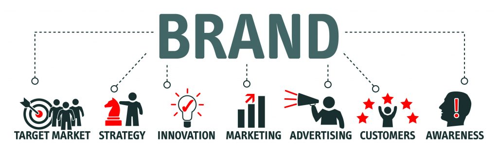 Branding company Bournemouth